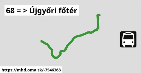 68 = >  Újgyőri főtér