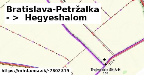 Bratislava-Petržalka - >  Hegyeshalom