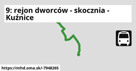 9: rejon dworców - skocznia - Kuźnice