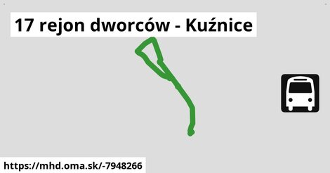 17 rejon dworców - Kuźnice