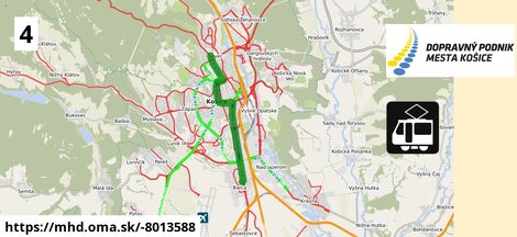 Tram 4: Havlíčkova = >  Socha Jána Pavla II.