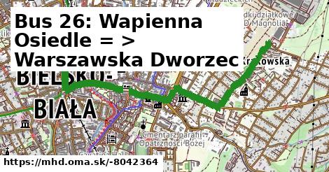 Bus 26: Wapienna Osiedle = >  Warszawska Dworzec