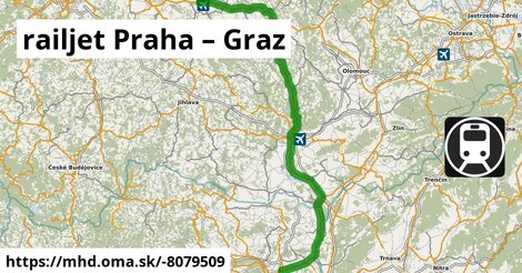 railjet Praha – Graz