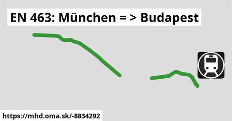 EN 463: München = >  Budapest
