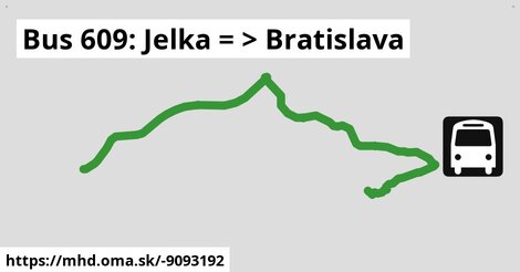 Bus 609: Jelka = >  Bratislava