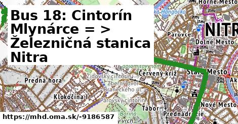 Bus 18: Cintorín Mlynárce = >  Železničná stanica Nitra