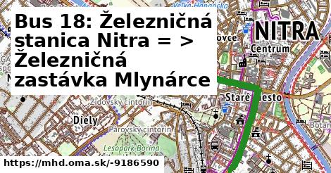 Bus 18: Železničná stanica Nitra = >  Železničná zastávka Mlynárce