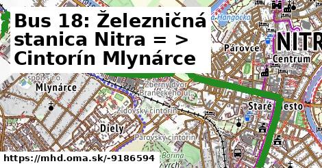 Bus 18: Železničná stanica Nitra = >  Cintorín Mlynárce