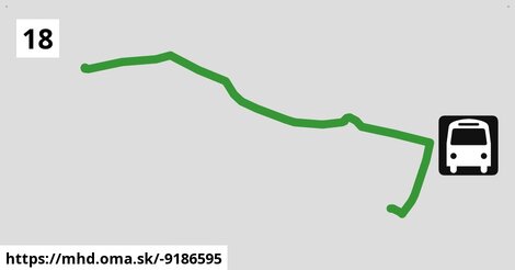 Bus 18: Železničná stanica Nitra = >  Kynek