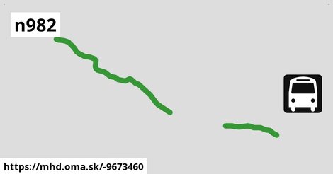 Flixbus N982: Plovdiv, Busbahnhof Süd = >  Wien Erdberg, Busterminal VIB