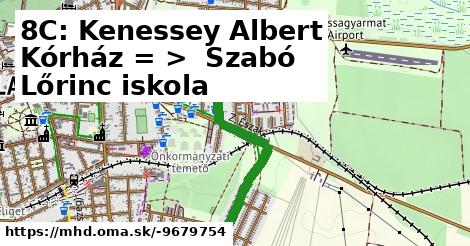 8C: Kenessey Albert Kórház = >  Szabó Lőrinc iskola