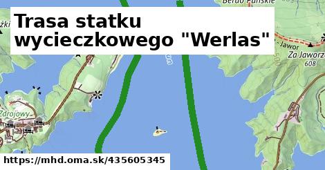 Trasa statku wycieczkowego "Werlas"