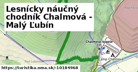 Lesnícky náučný chodník Chalmová - Malý Ľubín