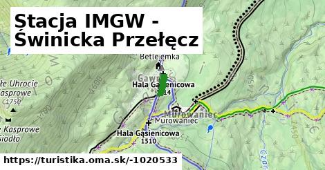 Stacja IMGW - Świnicka Przełęcz