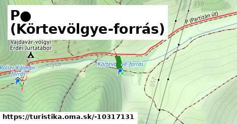 P● (Körtevölgye-forrás)