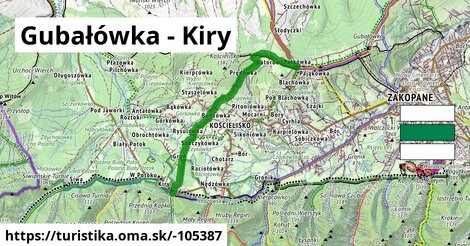 Gubałówka - Kiry