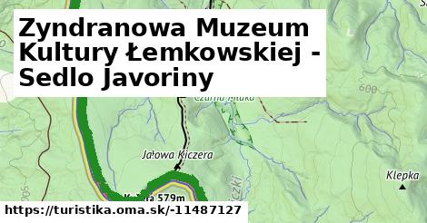 Zyndranowa Muzeum Kultury Łemkowskiej - Sedlo Javoriny