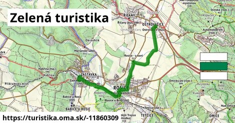 Zelená turistika