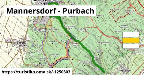 Mannersdorf - Purbach