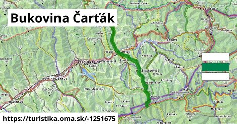 Bukovina Čarťák