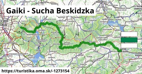 Gaiki - Sucha Beskidzka