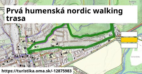 Prvá humenská nordic walking trasa