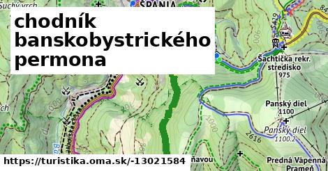 chodník banskobystrického permona