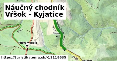 Náučný chodník Vŕšok - Kyjatice