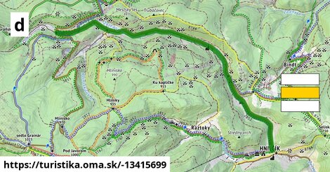 Náučný chodník históriou baníctva v Hnilčíku, trasa pozdĺž Želez. potoka