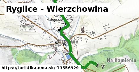 Ryglice - Wierzchowina