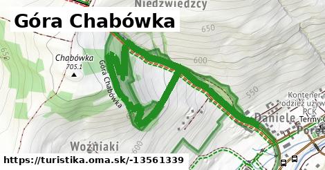 Góra Chabówka