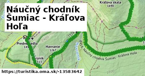 Náučný chodník Šumiac - Kráľova Hoľa