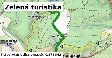 Zelená turistika
