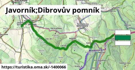 Javorník;Dibrovův pomník