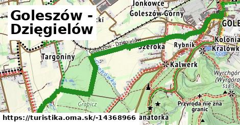 Goleszów - Dzięgielów