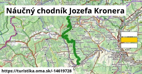 Náučný chodník Jozefa Kronera