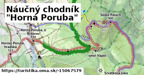 Náučný chodník "Horná Poruba"