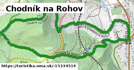 Chodník na Rohov