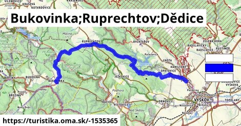 Bukovinka;Ruprechtov;Dědice