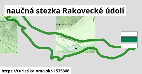 naučná stezka Rakovecké údolí