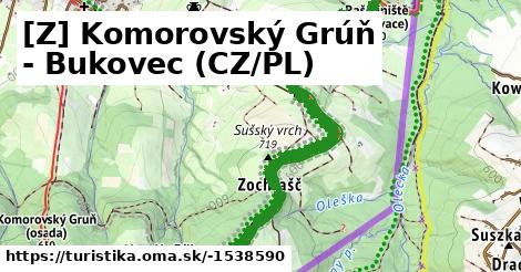 [Z] Komorovský Grúň - Bukovec (CZ/PL)