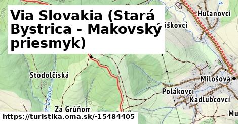 Via Slovakia (Stará Bystrica - Makovský priesmyk)