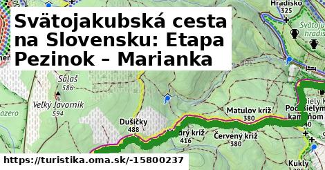 Svätojakubská cesta na Slovensku: Etapa Pezinok – Marianka