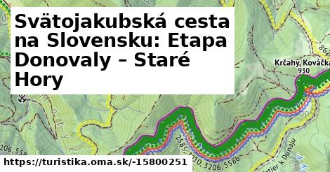 Svätojakubská cesta na Slovensku: Etapa Donovaly – Staré Hory
