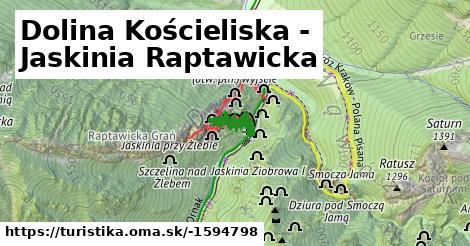 Dolina Kościeliska - Jaskinia Raptawicka