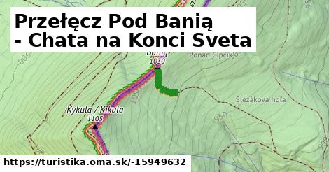 Przełęcz Pod Banią - Chata na Konci Sveta