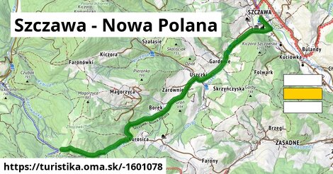 Szczawa - Nowa Polana