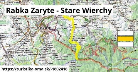 Rabka Zaryte - Stare Wierchy