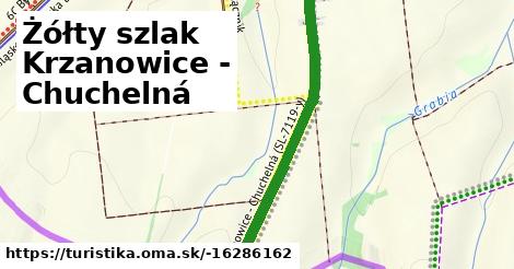 Żółty szlak Krzanowice - Chuchelná