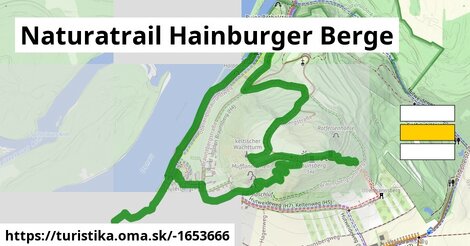 Naturatrail Hainburger Berge